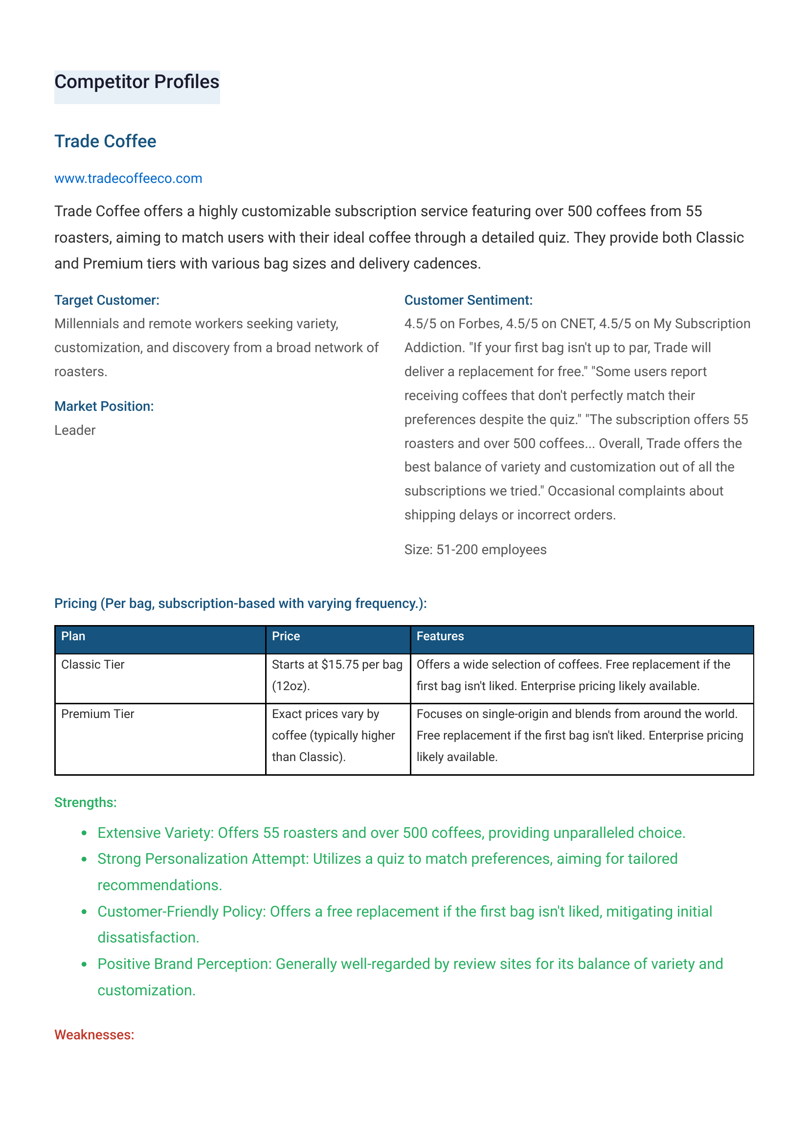 Competitor Spy gallery image