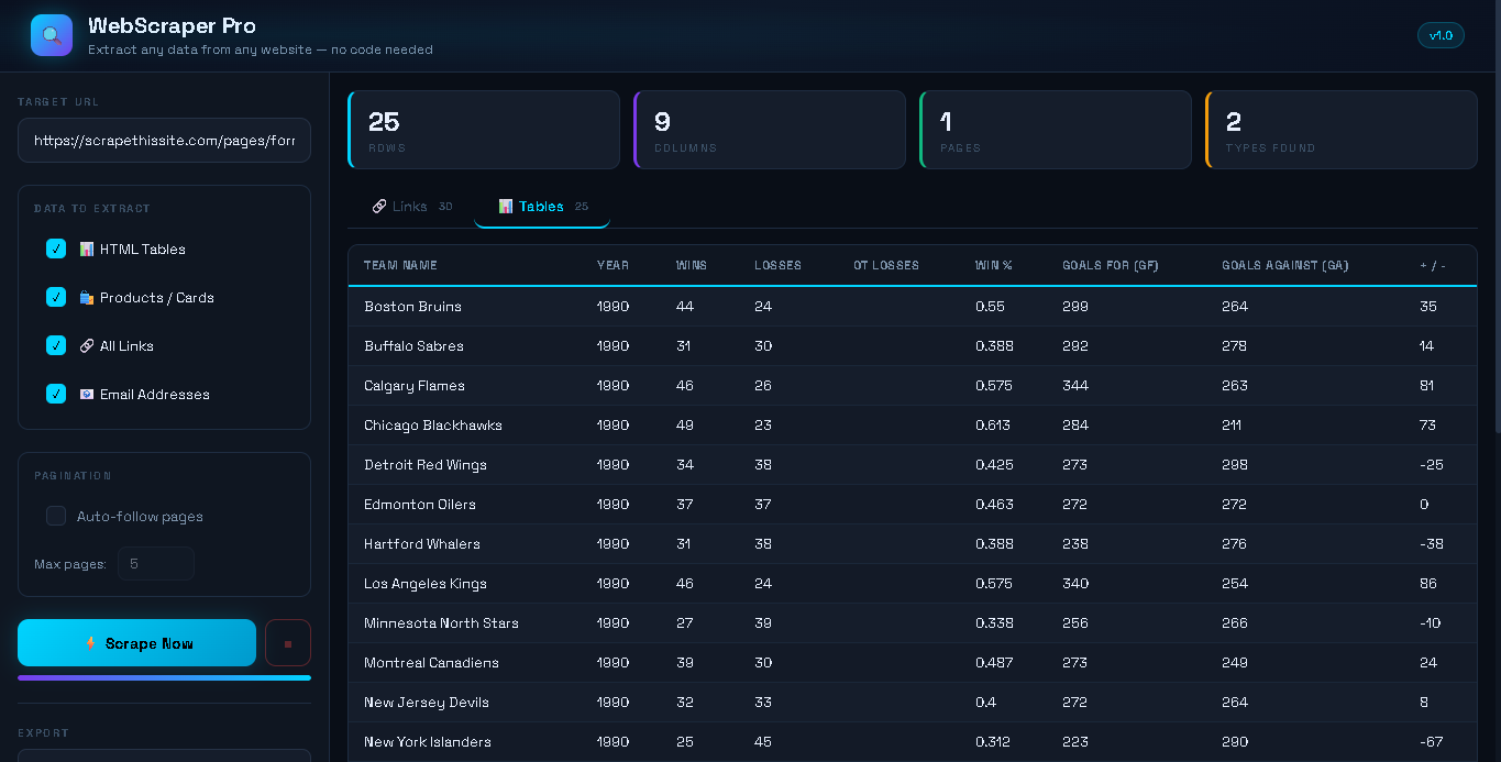 WebScraperPro media 2