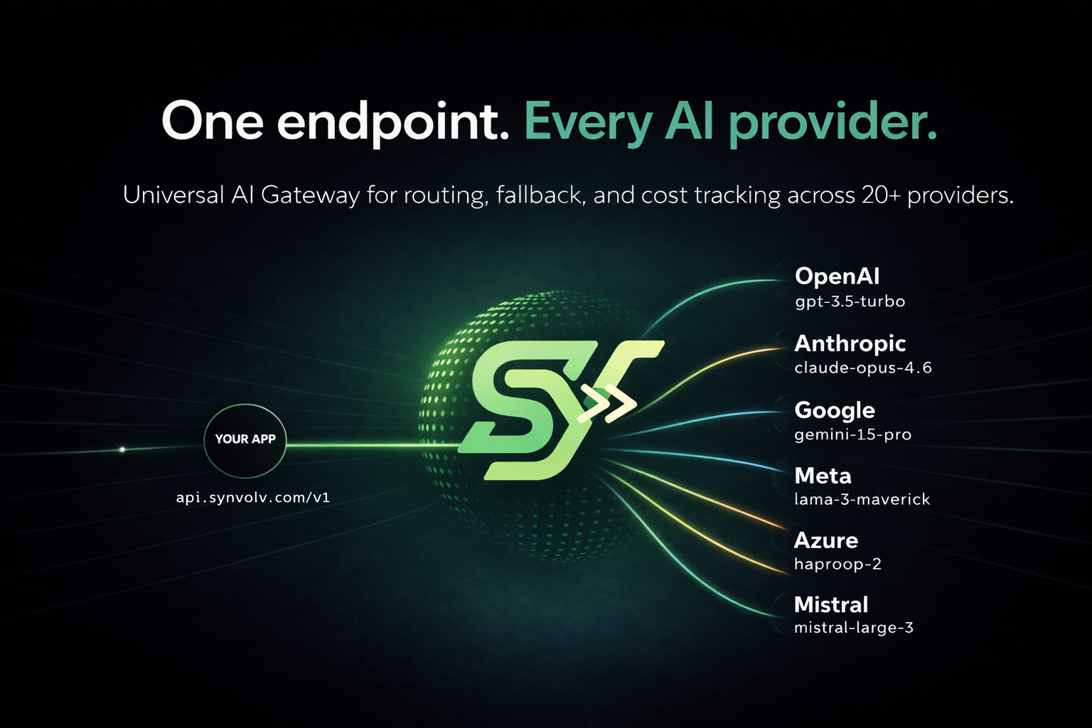 Synvolv gallery image