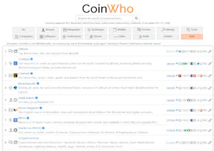 Coinwho Top Lists gallery image