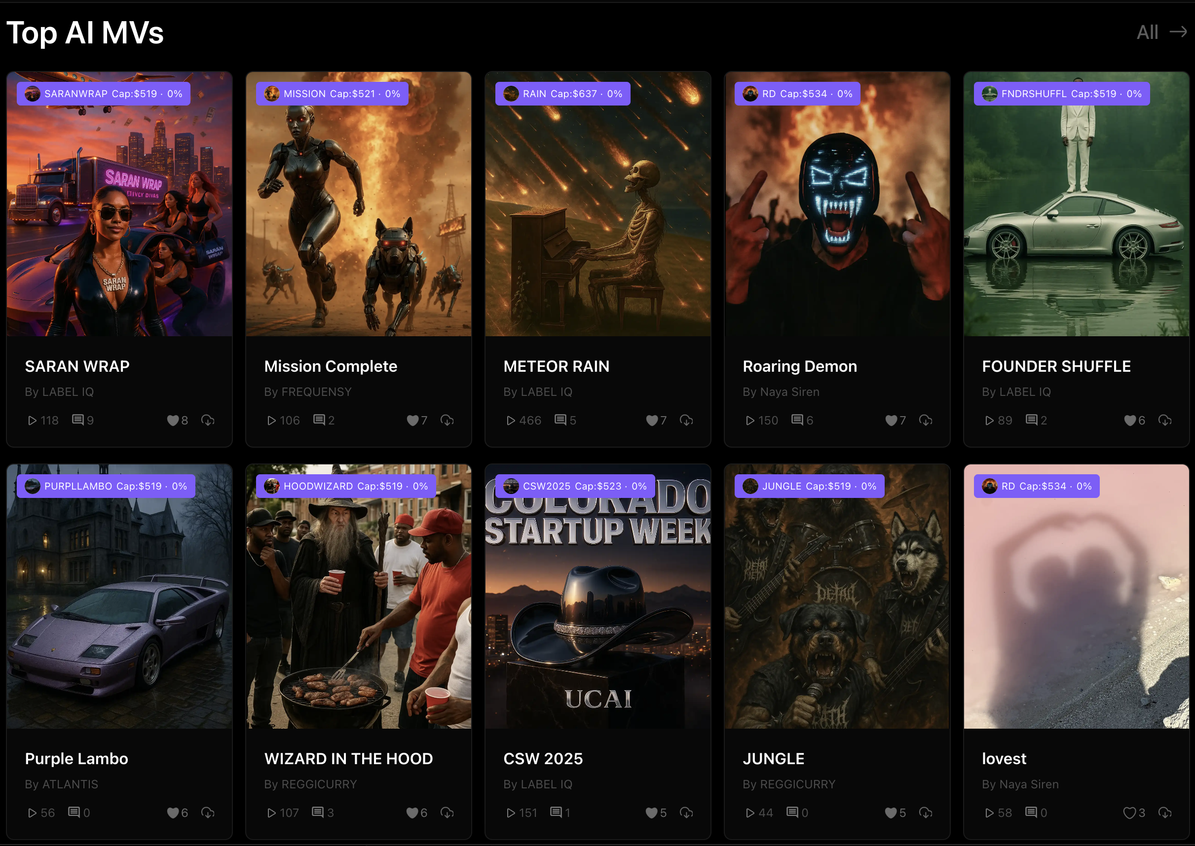 LABEL IQ AI gallery image