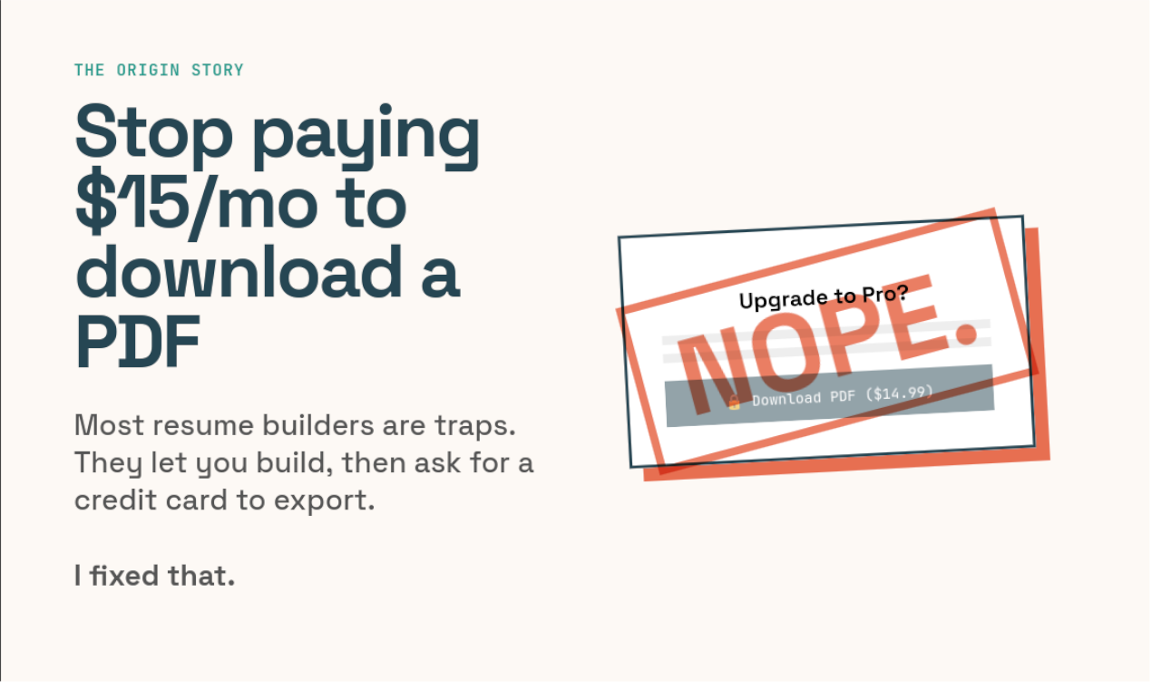 Private Resume Builder gallery image