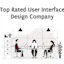 Hire UI UX Designer