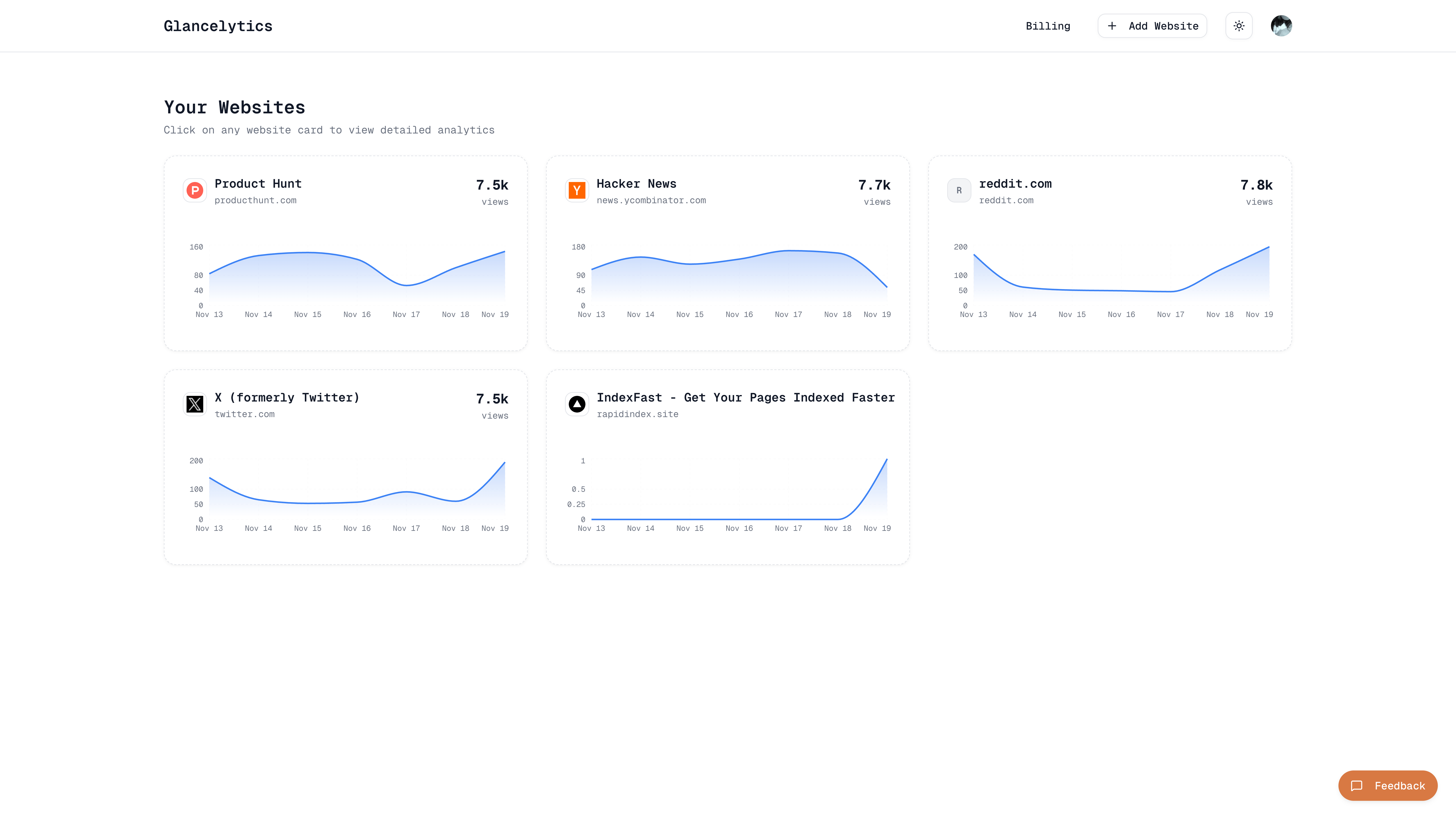 Glancelytics - Screenshot 2 showing product features and functionality