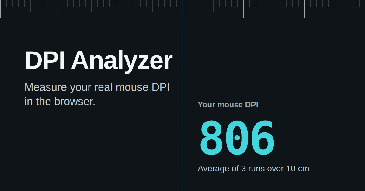 DPI Analyzer gallery image