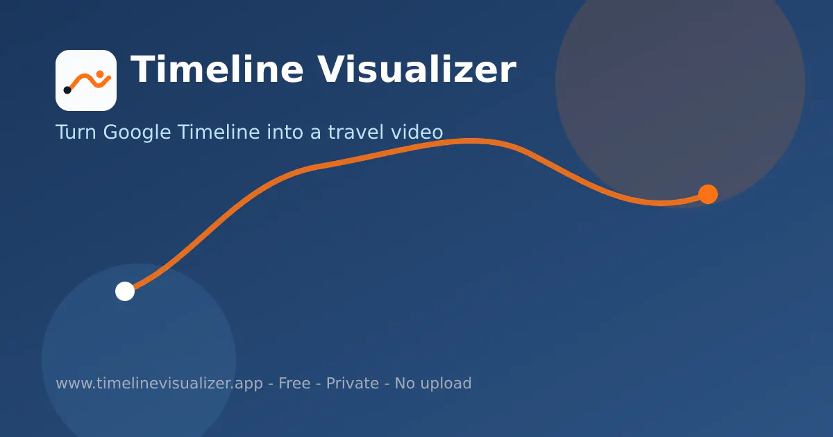 Timeline Visualizer gallery image