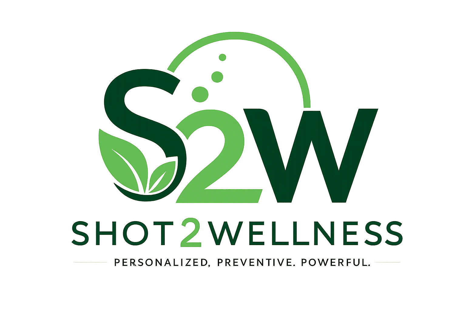 Shot2Wellness logo
