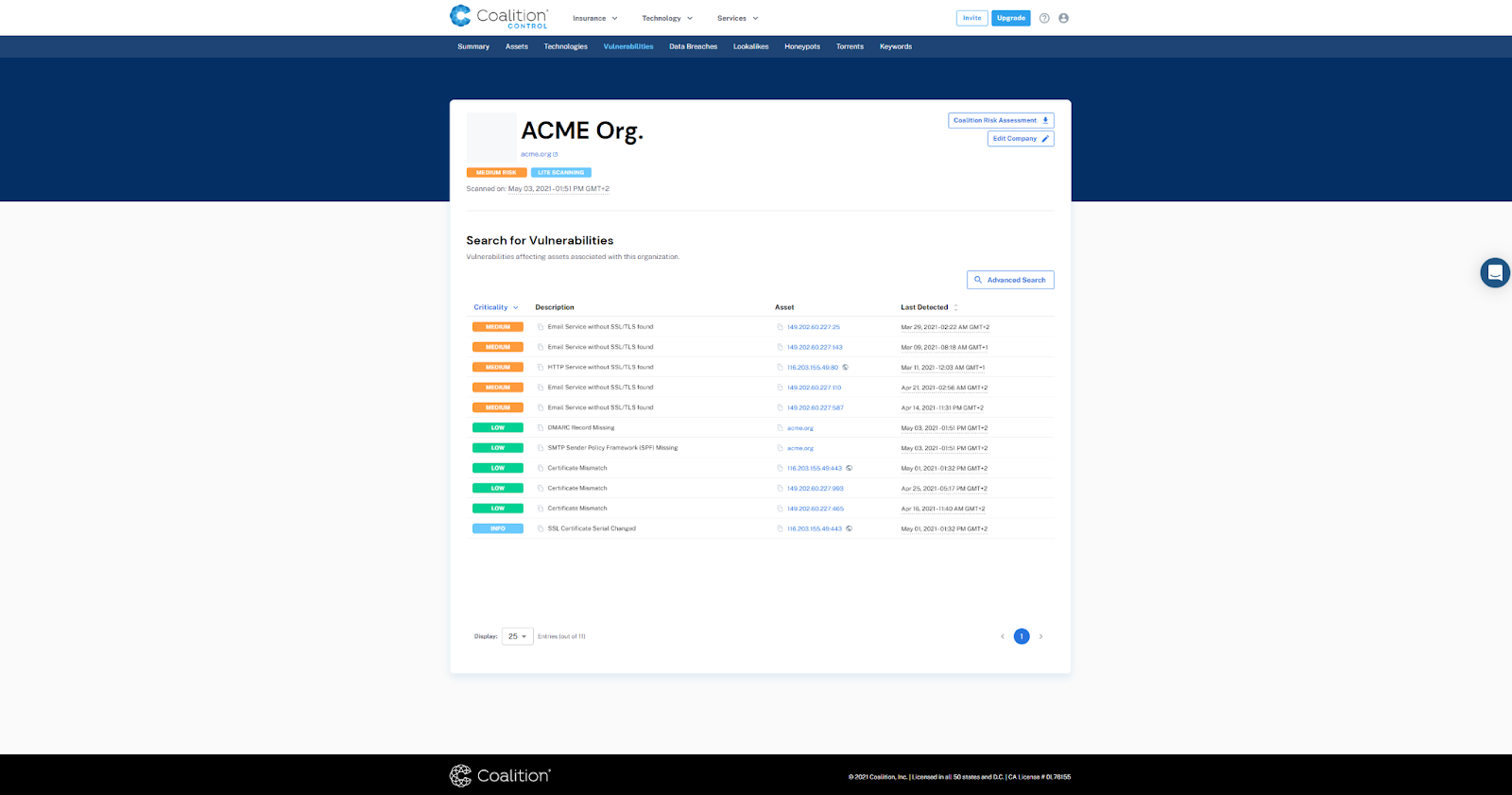 Coalition Control gallery image