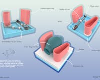 Open Lung - Open Source Ventilator media 1