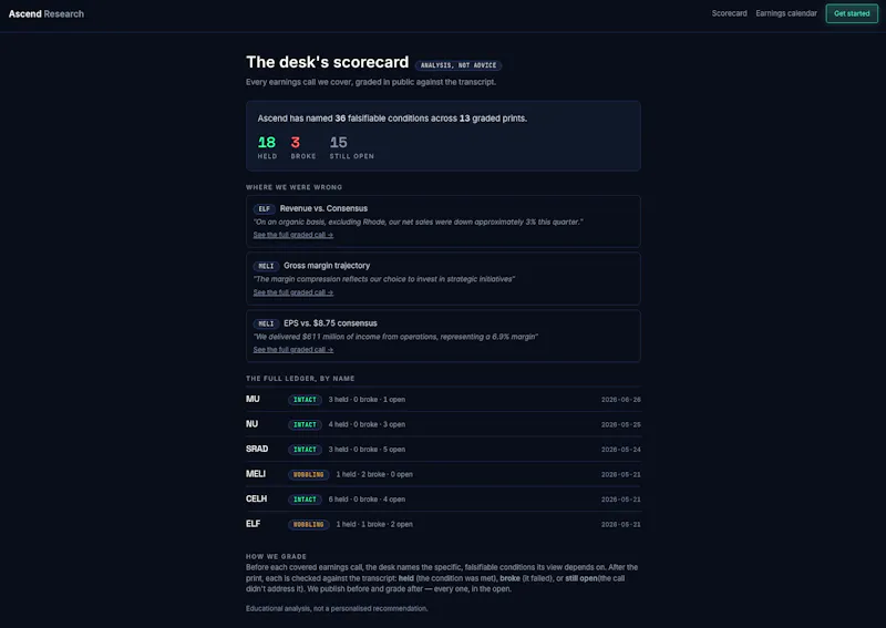 ASCEND screenshot 1
