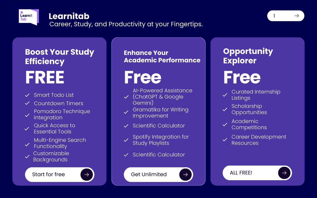 Learnitab Chrome Extension media 2