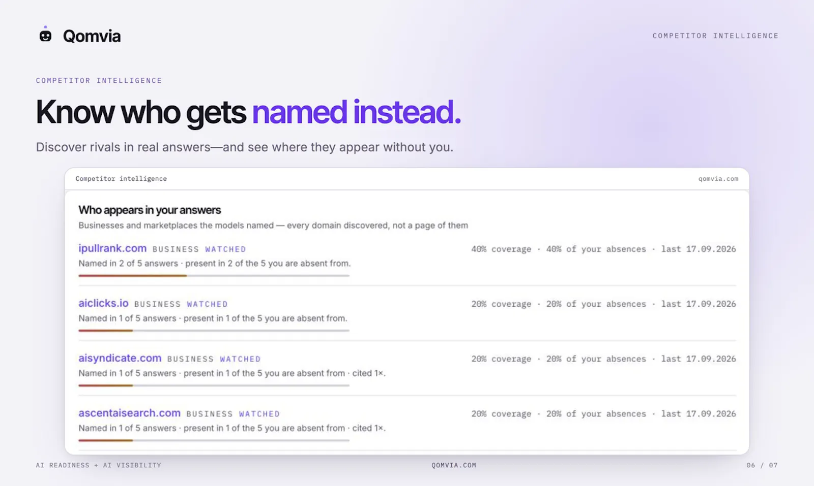 Qomvia screenshot 7