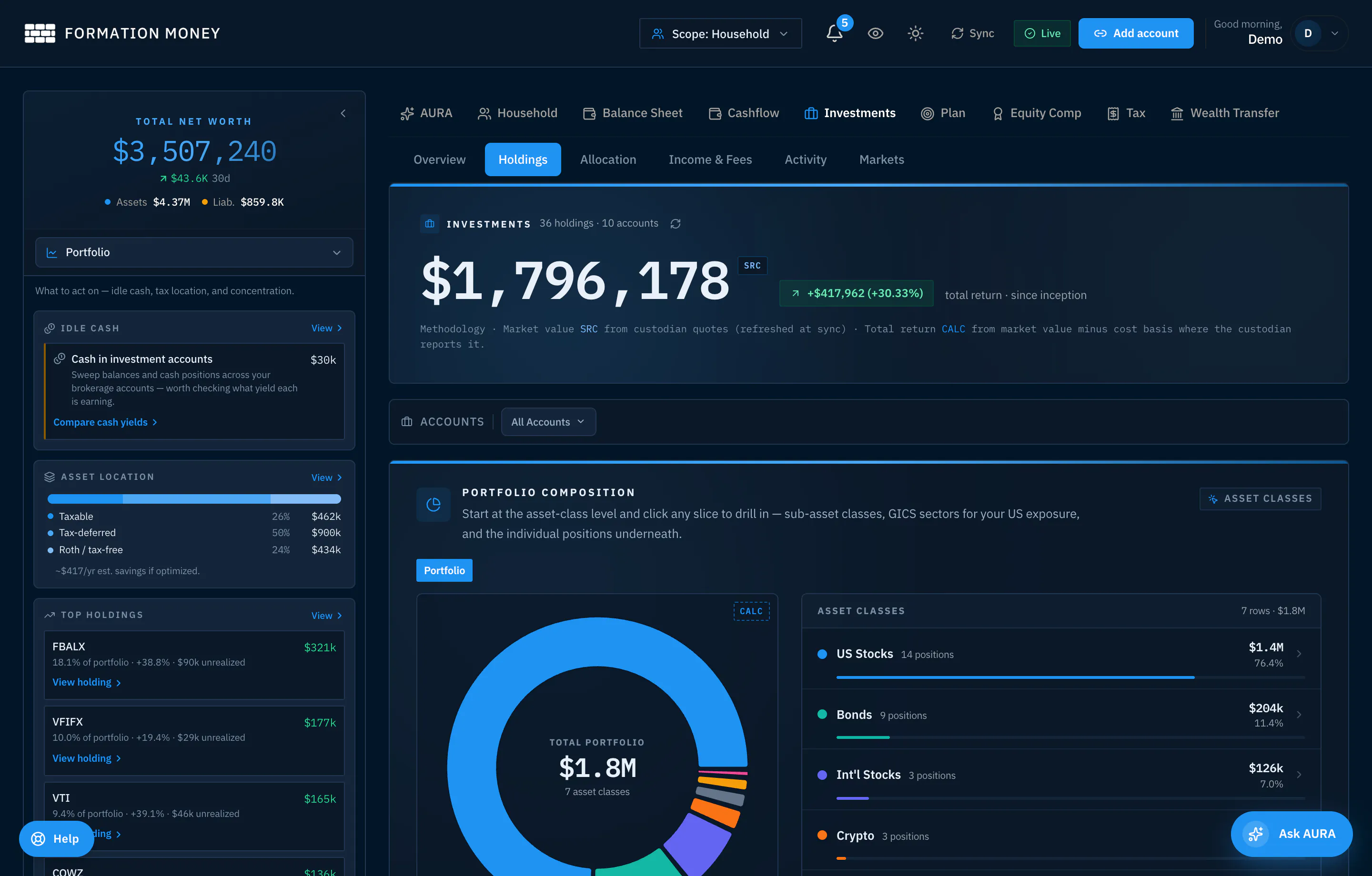 Formation Money gallery image