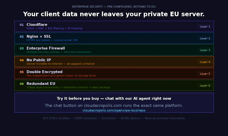 OpenClaw Business screenshot 4