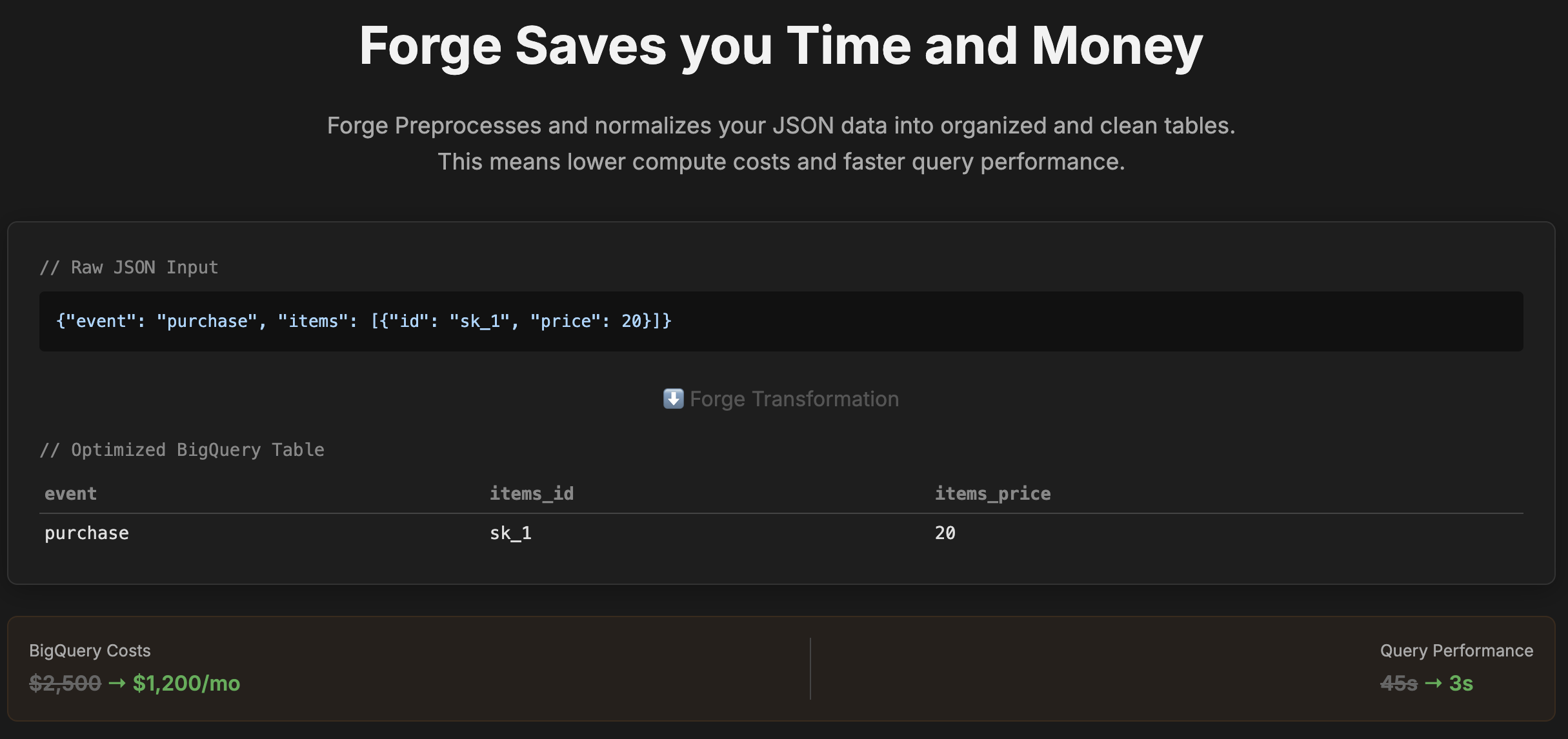 Forge Launch!   gallery image