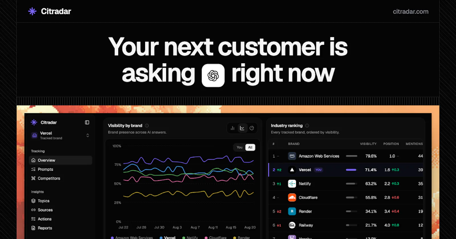 Citradar screenshot 2