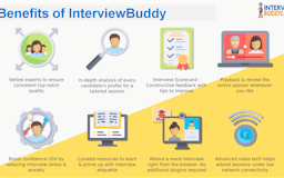 InterviewBuddy media 2