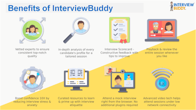 InterviewBuddy gallery image