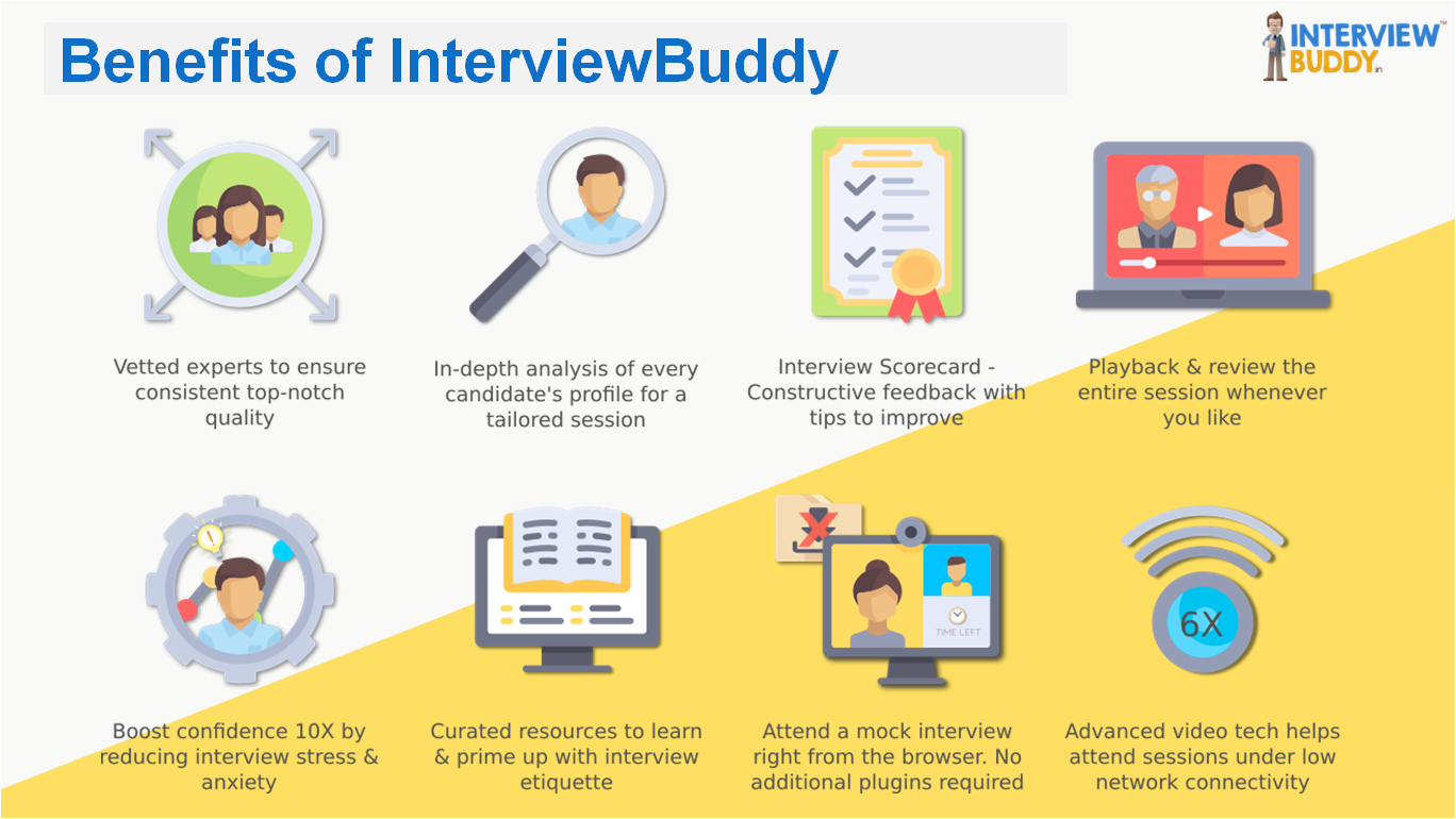 InterviewBuddy Image
