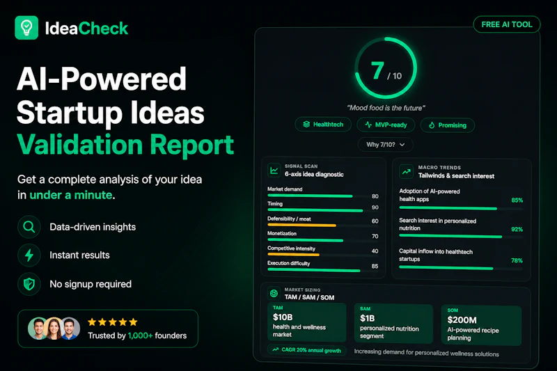 IdeaCheck screenshot 2
