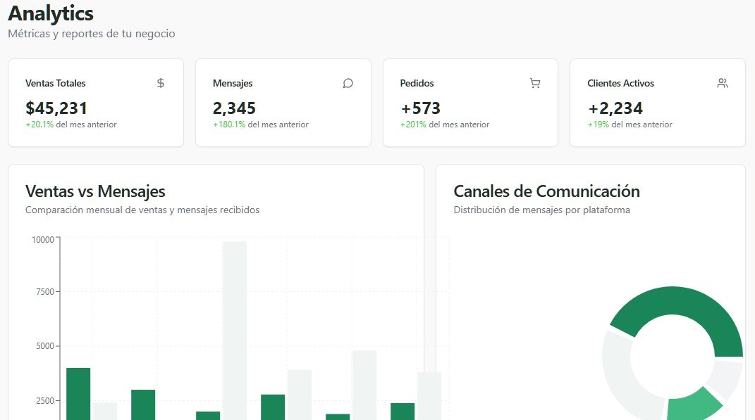 Osnovo - Screenshot 4 showing product features and functionality