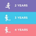 GROW Parenting App