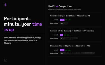 LiveKit Cloud gallery image