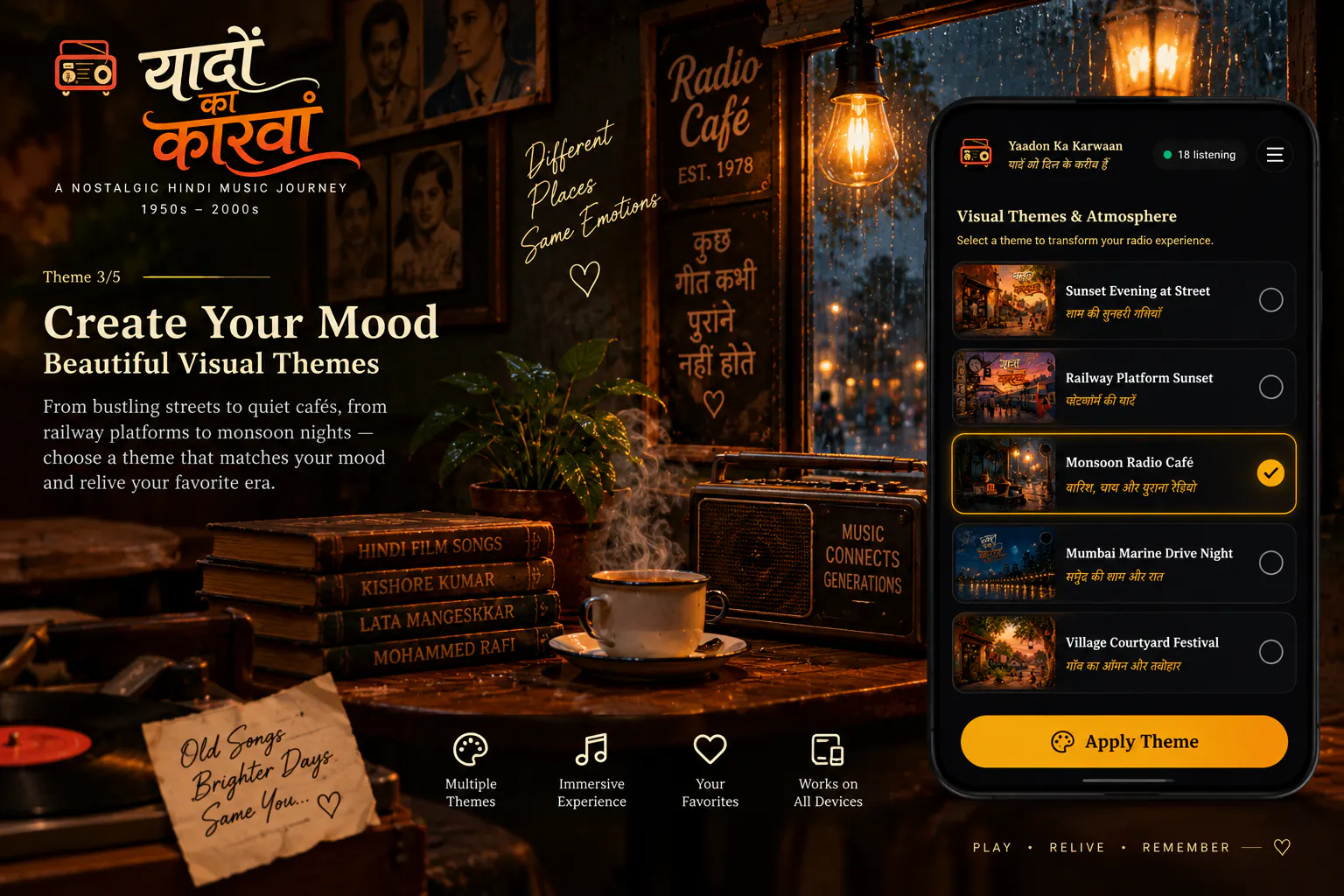 Yaadon Ka Karwaan gallery image