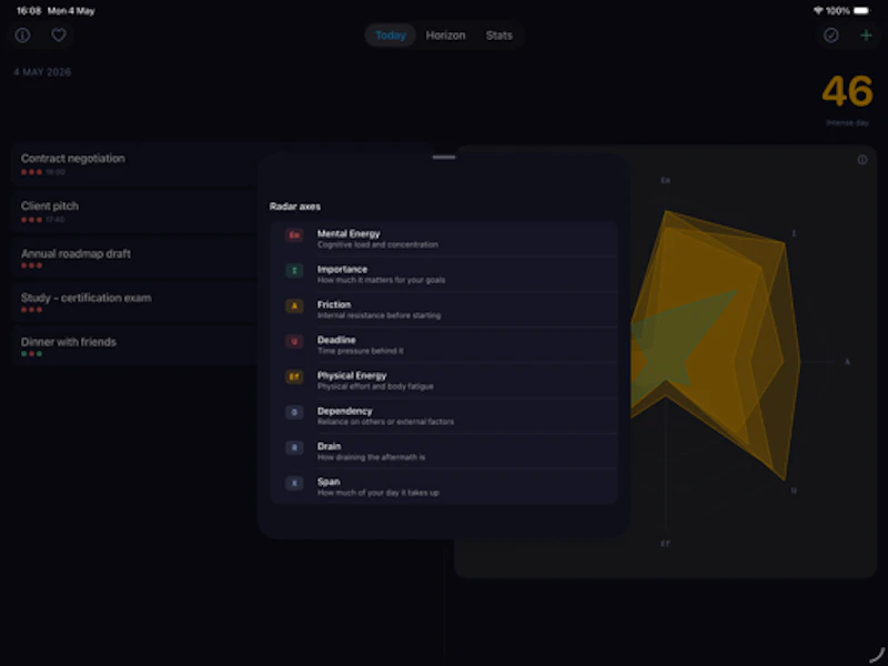 SPARC Load screenshot 6