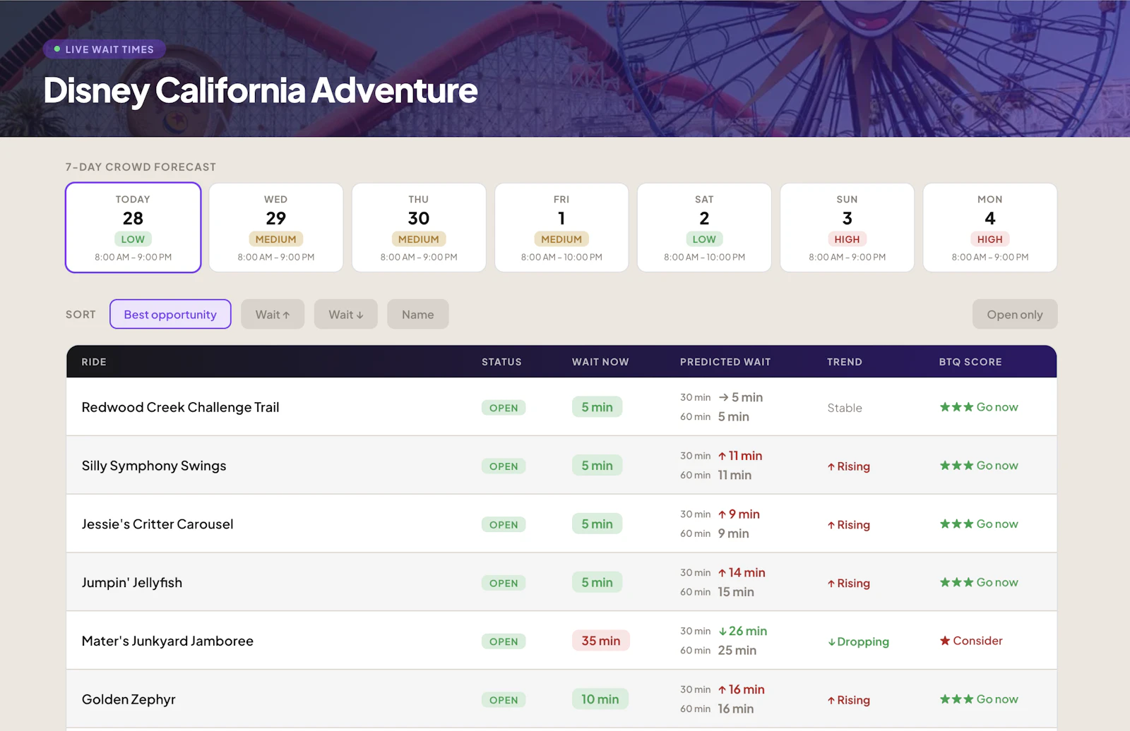 Beat the Queue screenshot 2