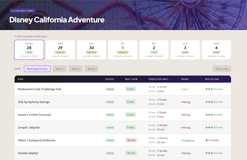 Beat the Queue screenshot 2