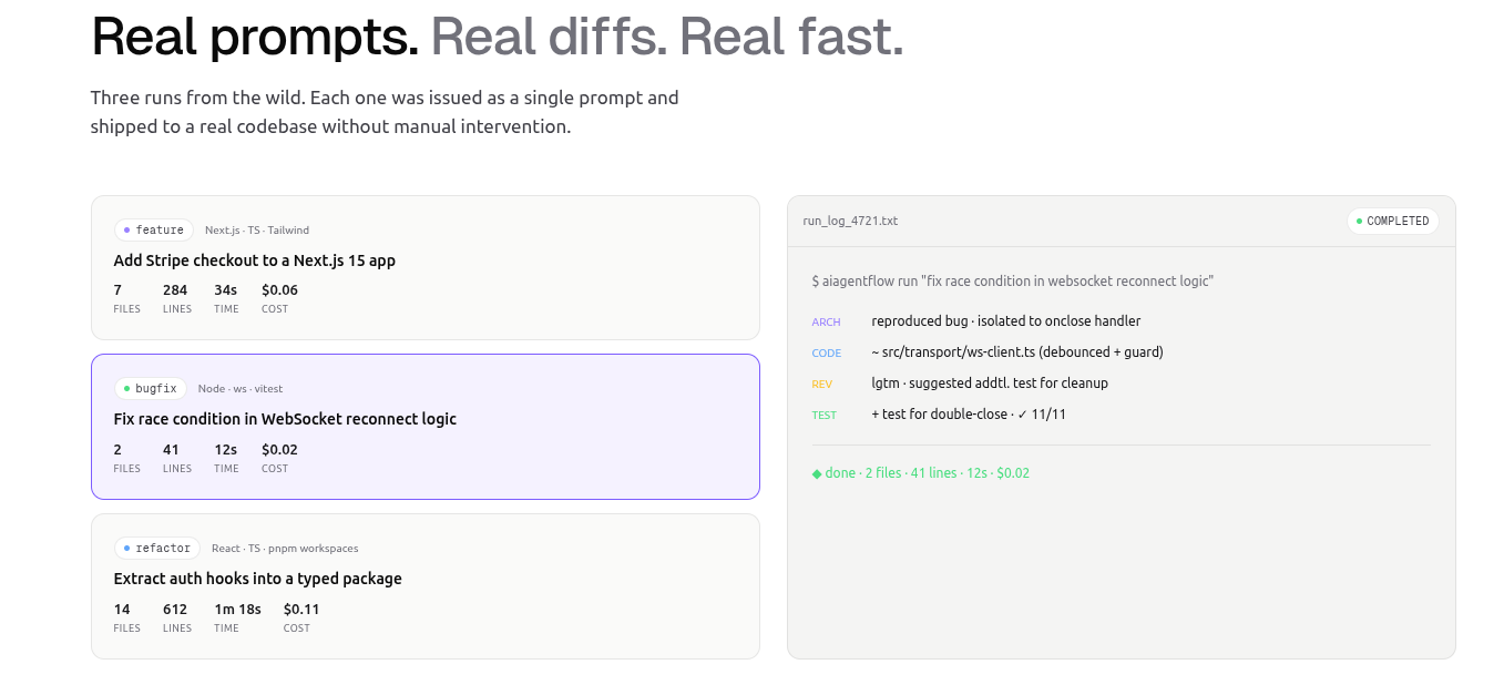 aiagentflow CLI gallery image