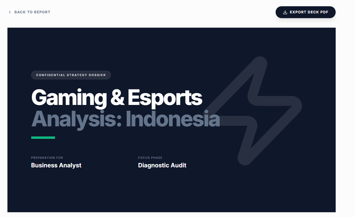 Ideriset Business - Screenshot 5 showing product features and functionality