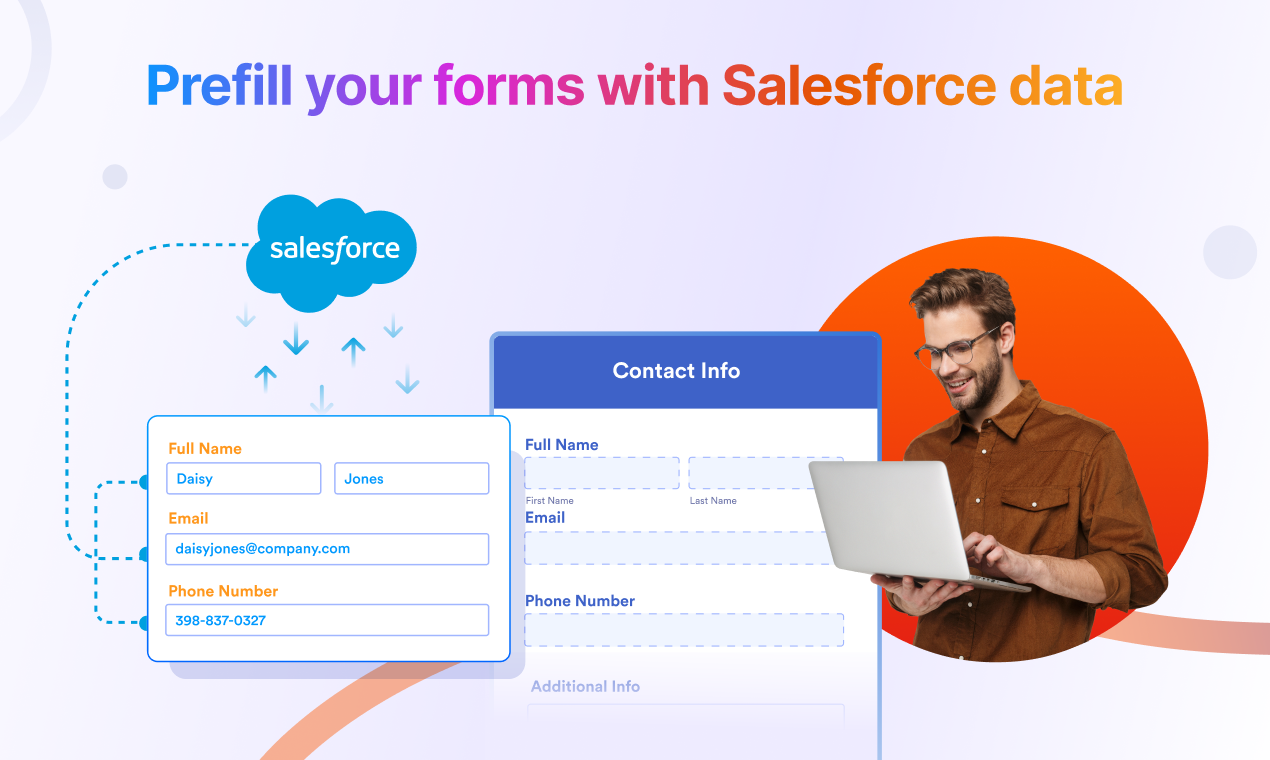 Media Jotform untuk Salesforce 4