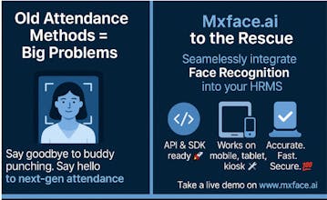 Mxface.ai, AI enabled biometric API/SDKs gallery image