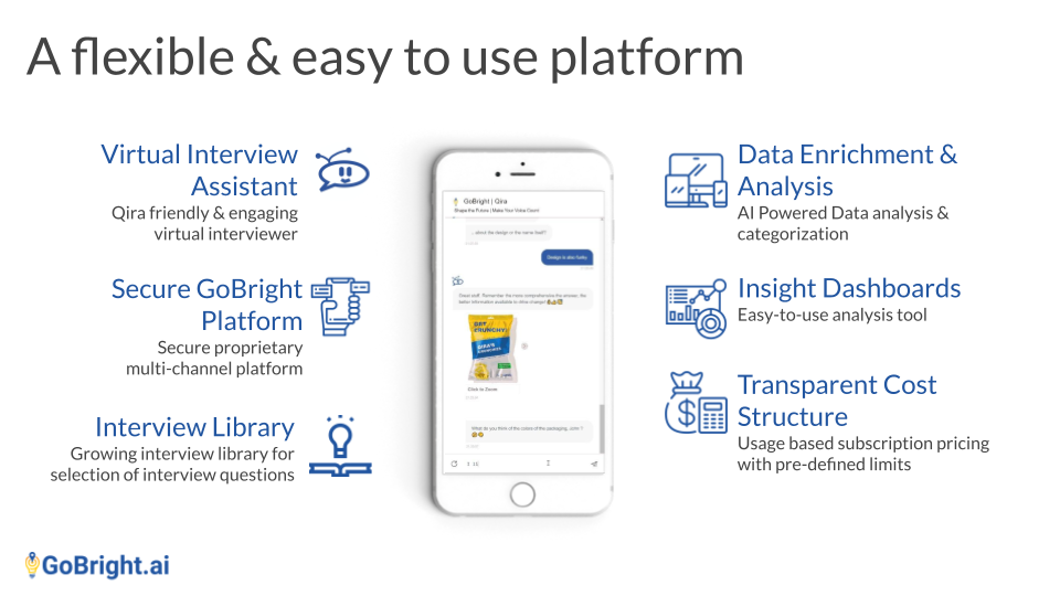 GoBright.ai gallery image