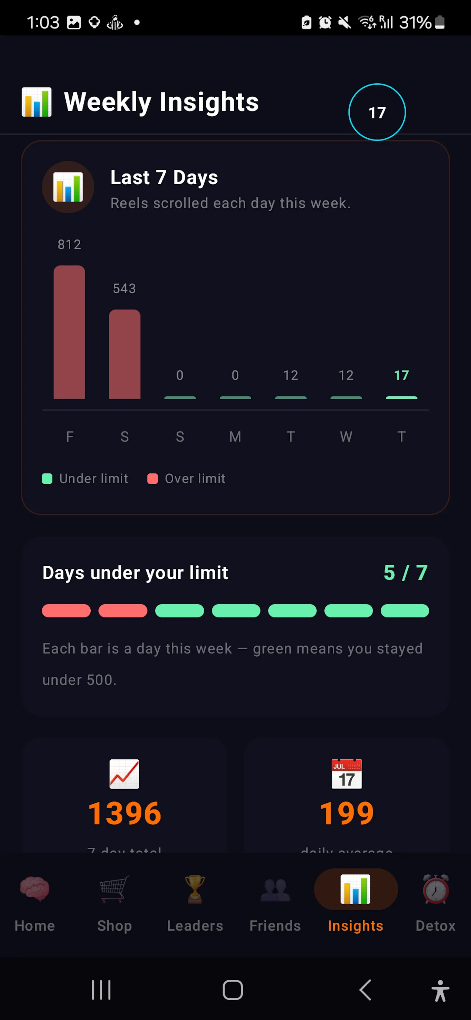 Reelax - Scroll tracker screenshot 7