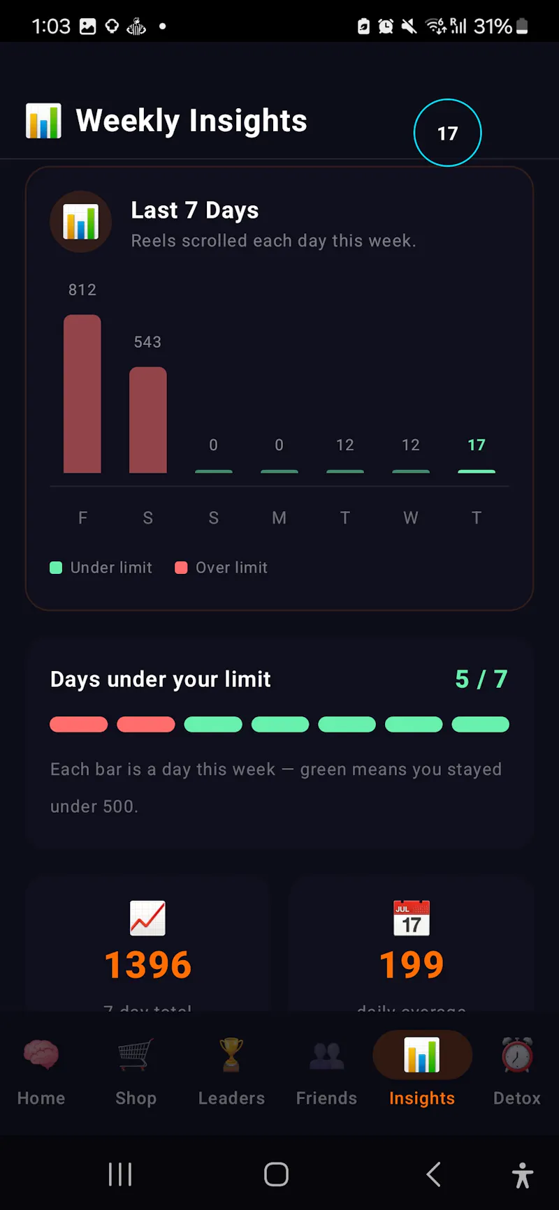 Reelax - Scroll tracker screenshot 7