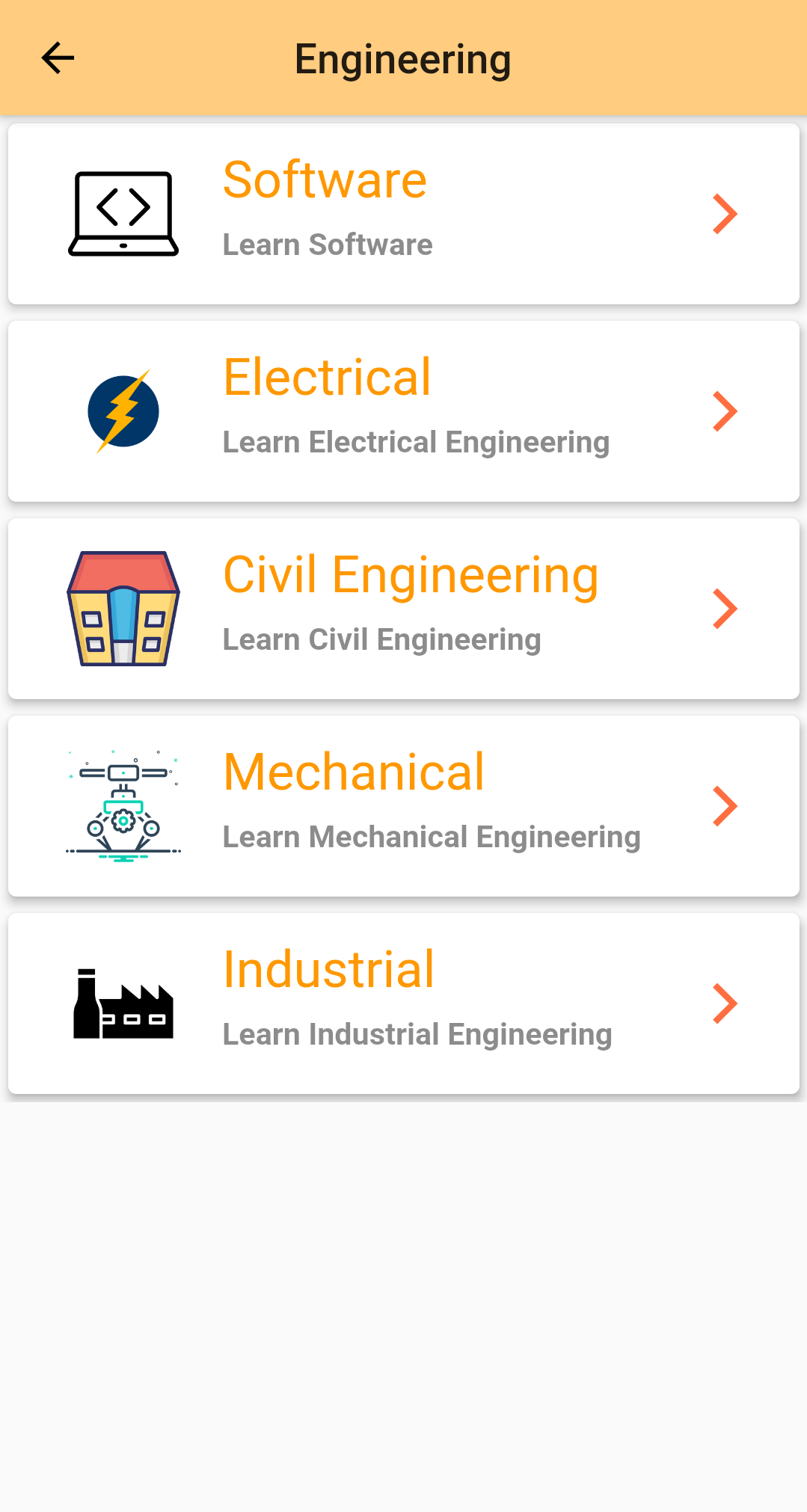 Learn Group gallery image