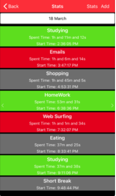 IAmProductive gallery image