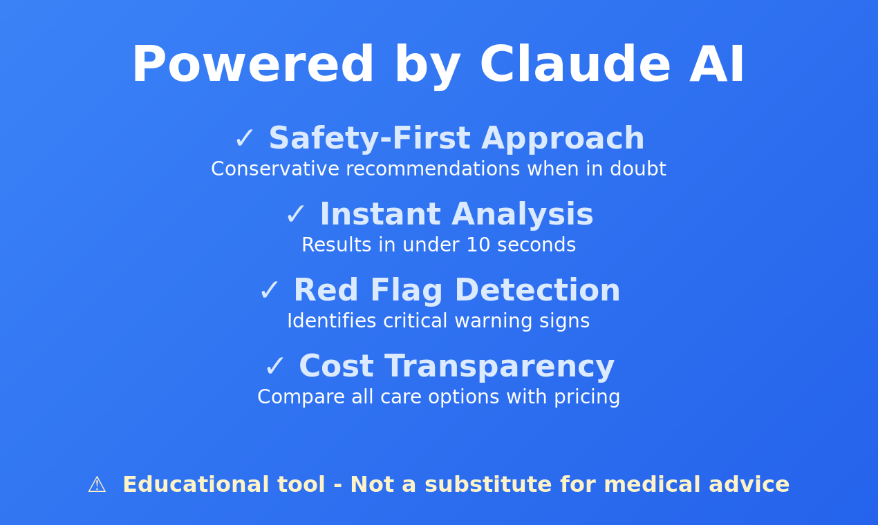 ER vs Urgent Care Decision Tool gallery image