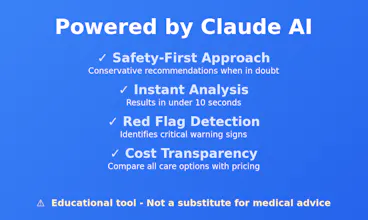 ER vs Urgent Care Decision Tool gallery image