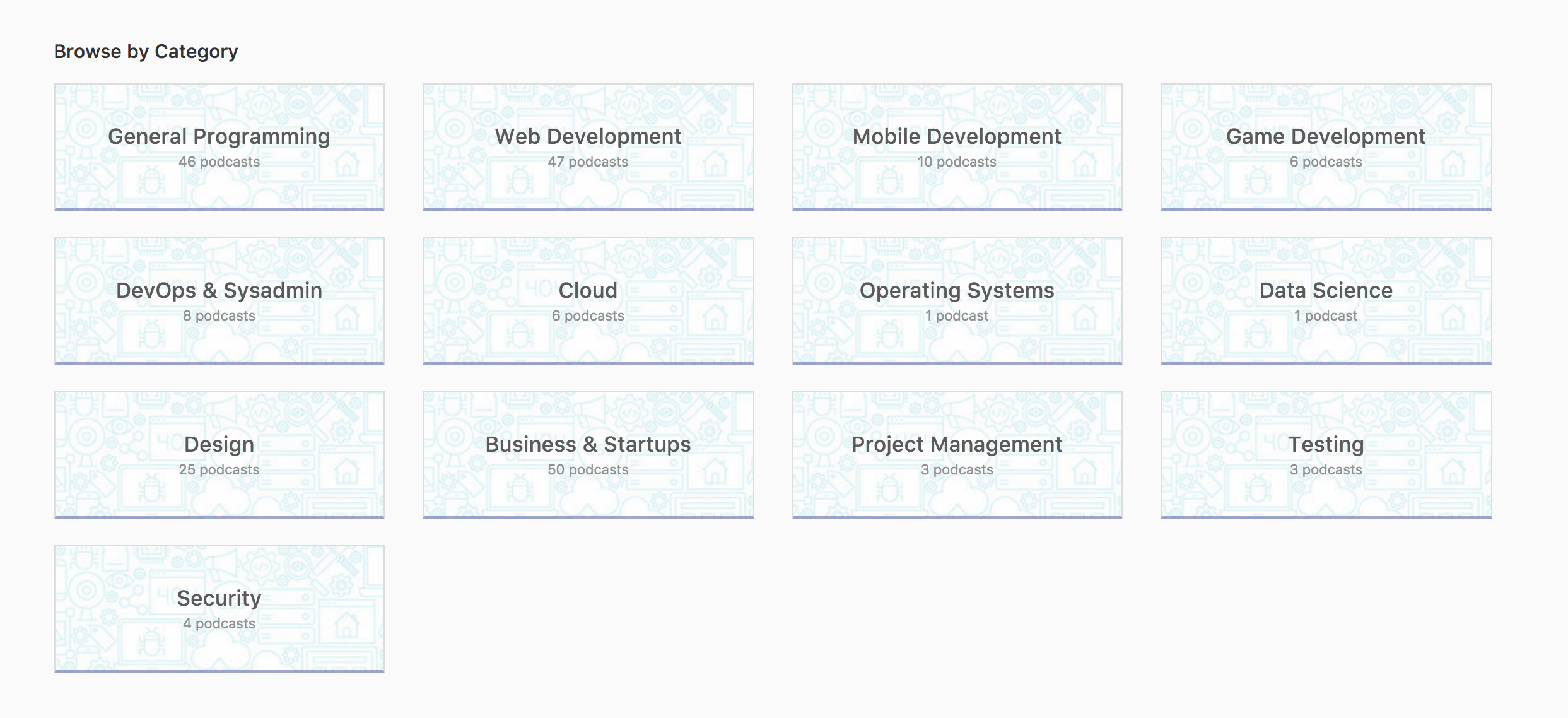 Programming Podcasts gallery image
