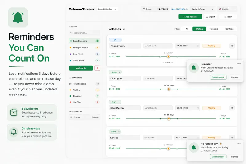 Release Tracker  screenshot 6