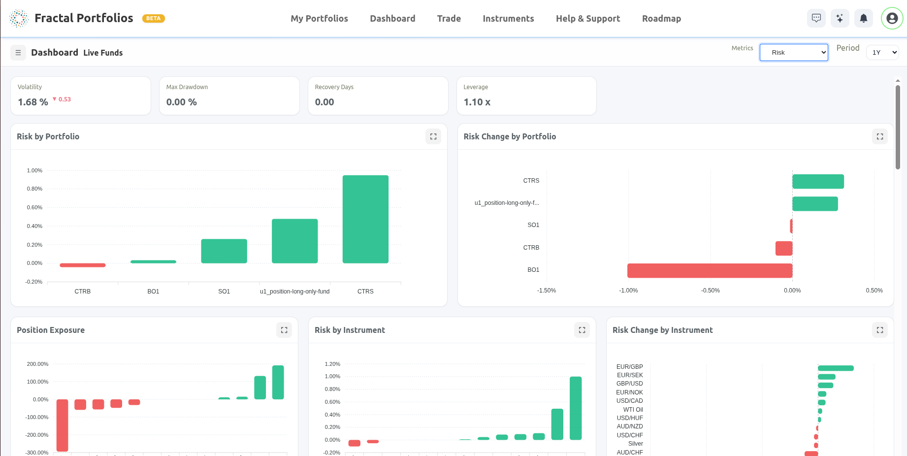 Fractal Portfolios - Screenshot 5 preview