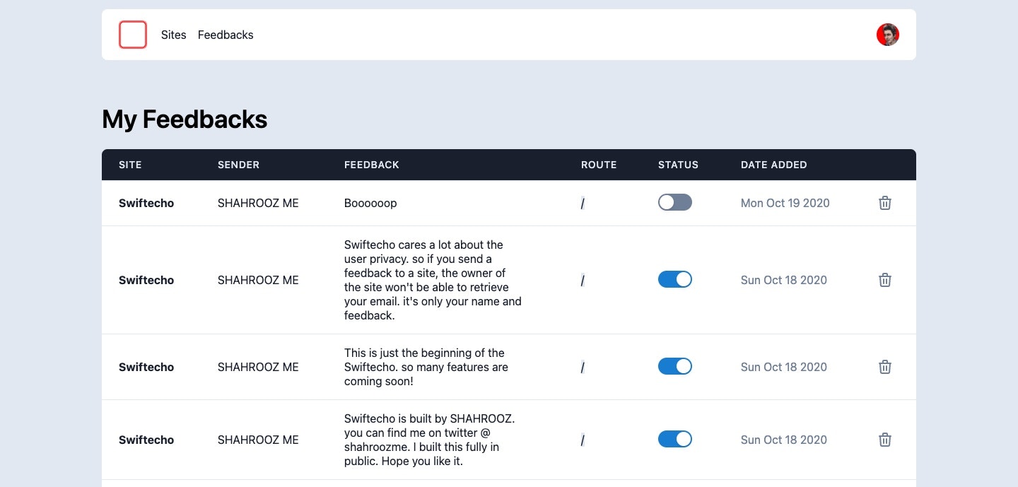 Swiftecho gallery image