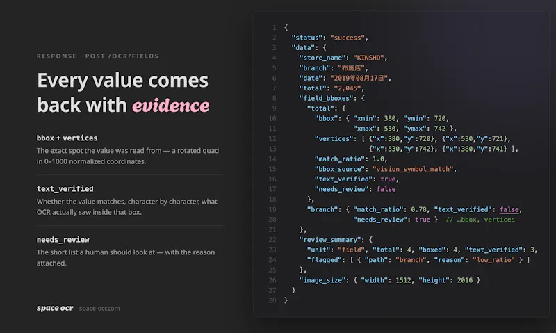space ocr screenshot 5