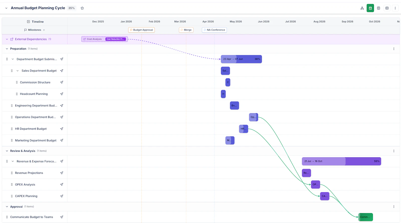 Okydone screenshot 3