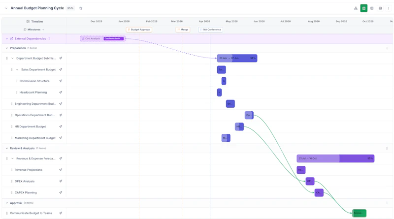 Okydone screenshot 3