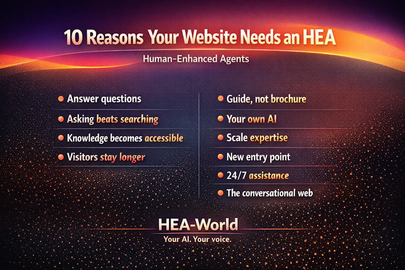     HEA-World — Your AI. Your Voice. screenshot 3